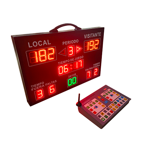 Movable Scoreboard