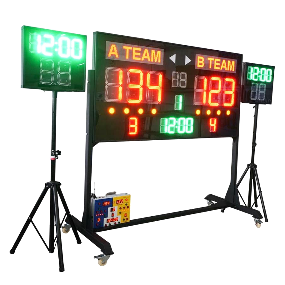 LED Scoreboard