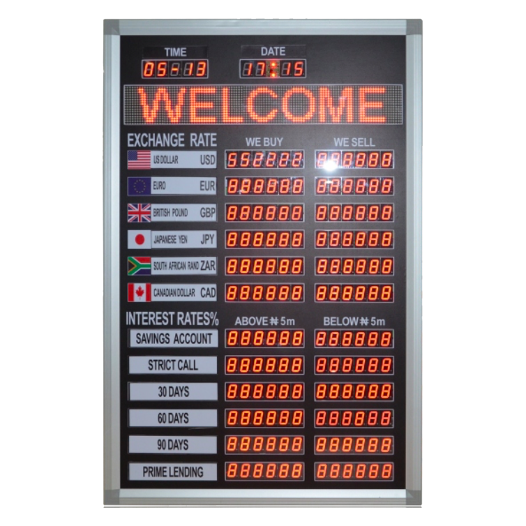 Currency LED Sign