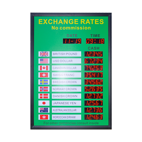 Customised Currency LED Sign