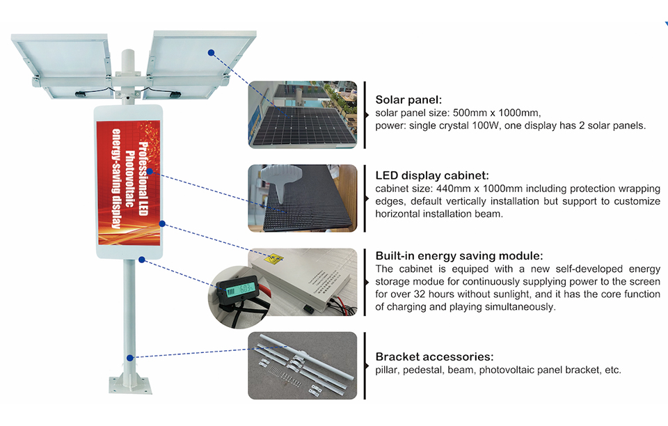 [0]SolarPower 960x612.jpg